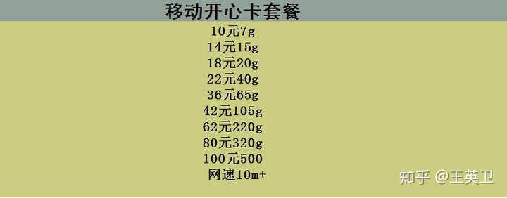 发短信广告电话卡会封吗安全吗知乎怎么解除 发短信广告电话卡会封吗安全吗知乎怎么解除