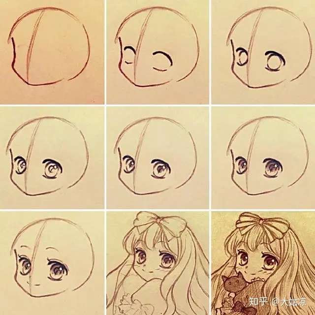 Q版 板绘q版人物简笔画步骤教程 知乎