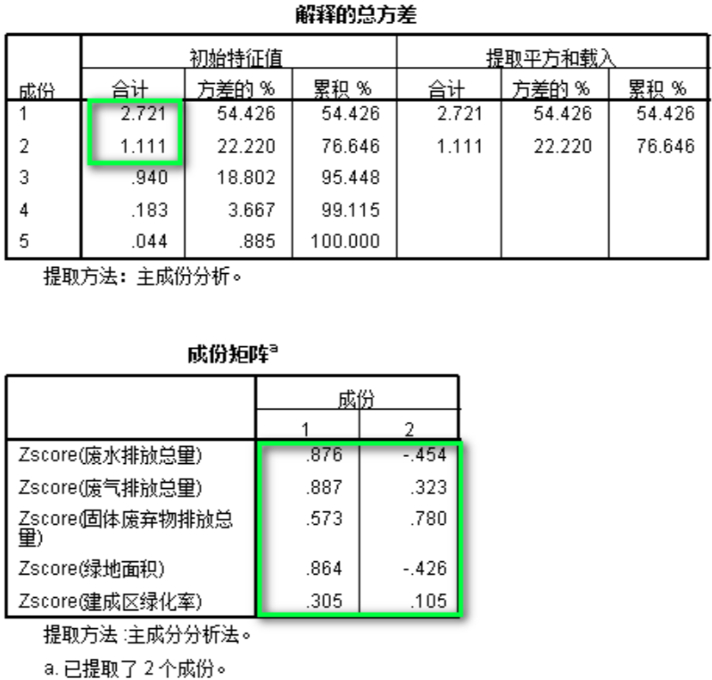 散剤 粉薬 の計算 超シンプルな力価計算方法 マールかいてマルオ