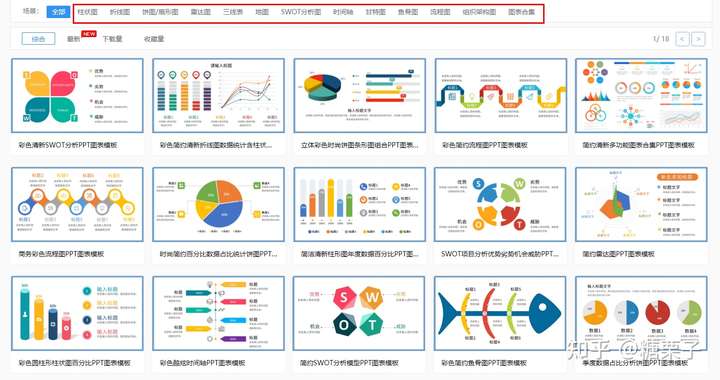 10个PPT模板下载网站推荐：有哪些免费的PPT模板下载网站？