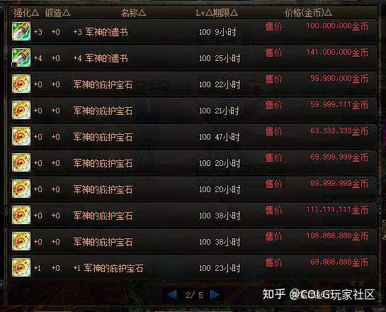 DNF：还在为搭配感到头疼吗？这里教你怎么看懂装备-游戏攻略礼包下载 安卓苹果手游排行榜 好游戏尽在春天手游网