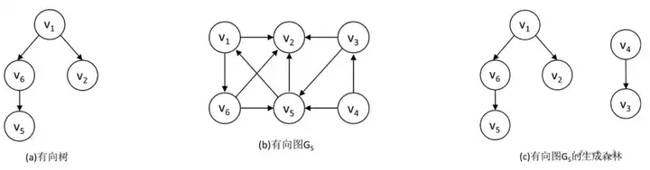 ![](https://picx.zhimg.com/v2-3af8740c7dc2a8fea87ab26ec43971b1_1440w.jpg)