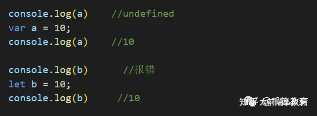 教你快速搞定ES61 教你快速搞定ES6