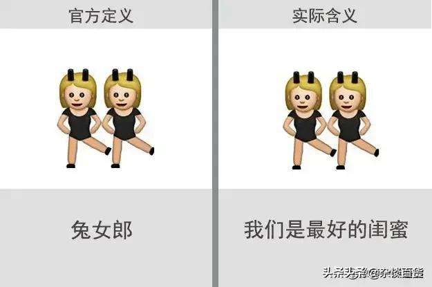 微信表情含义图解大全（100个怎样识别表情图意思）