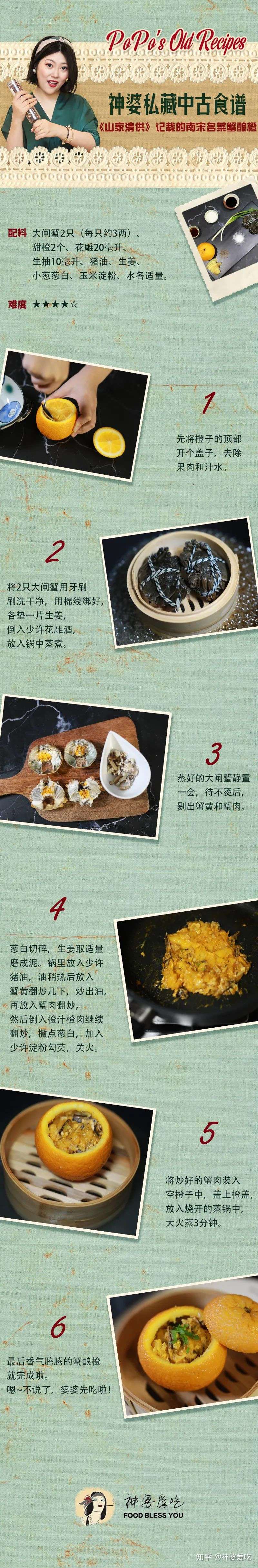 神婆私藏中古食谱 山家清供 里南宋名菜蟹酿橙 最难的是拆蟹 知乎