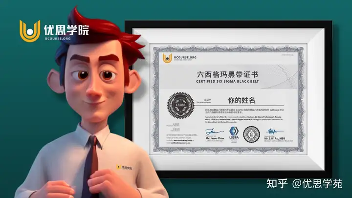 六西格玛绿带与黑带认证