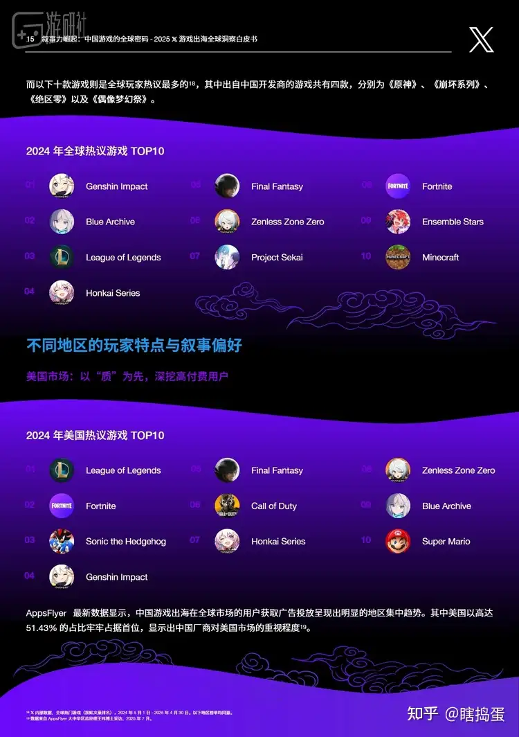 如何看待网络游戏首次被纳入“十五五”规划？这会对国内游戏行业发展与出海带来哪些影响？