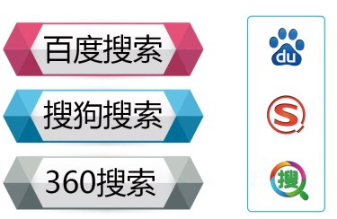 如何提升百度竞价关键词质量度的优化