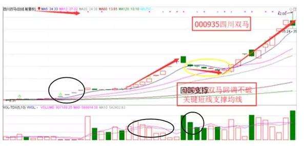 十万元股票进出一次要扣多少钱?唤醒无数亏钱股民,字字珠玑