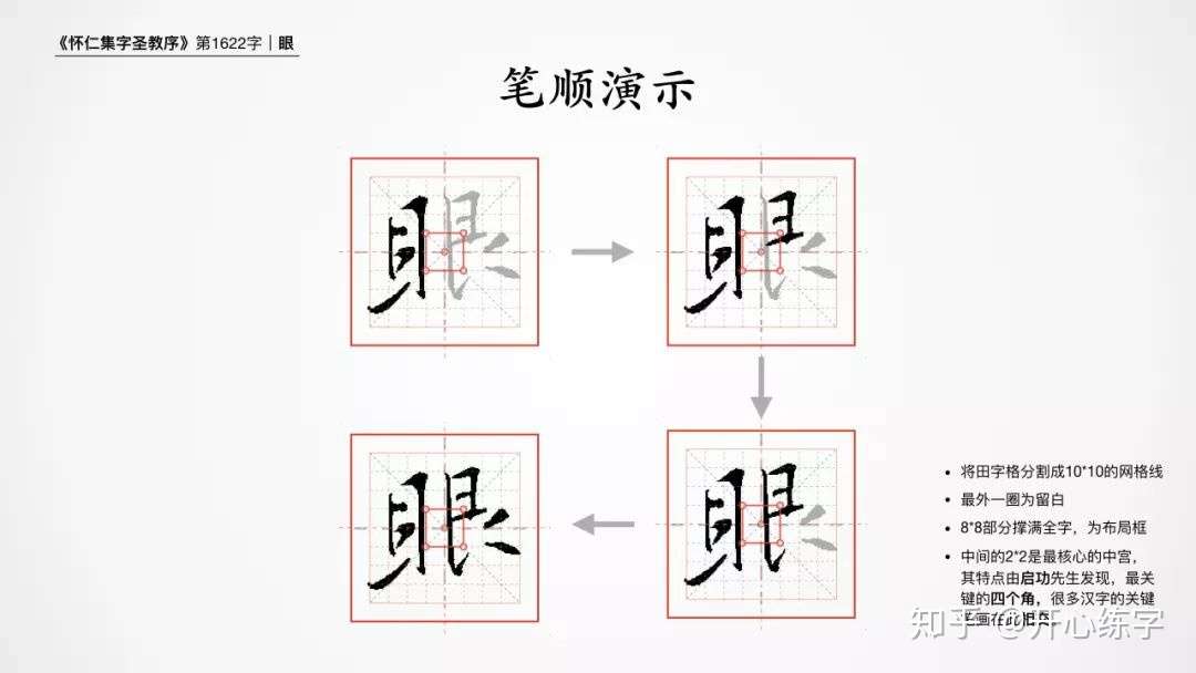 眼 1622 硬笔练习书圣王羲之的基础行书 圣教序 每日精进 知乎 眼 1622 硬笔练习书圣王羲之的基础行书 圣教序 每日精进 知乎