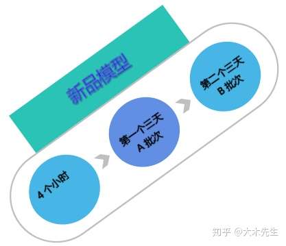 越南shopee提升权重-shopee 越南站卖家版app