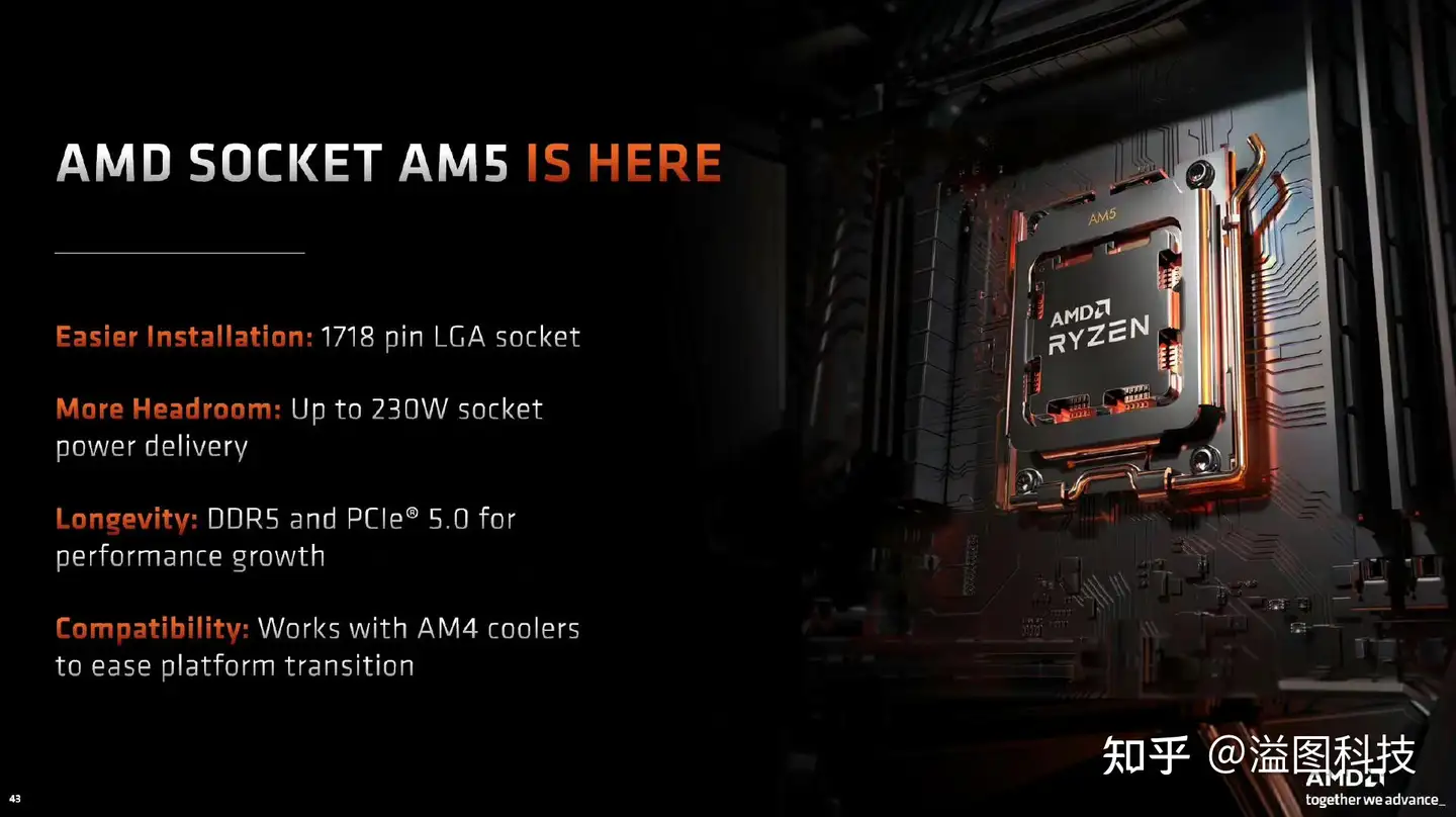 基于全新Zen4平台的AMD Ryzen 9 7900X首发评测- 知乎