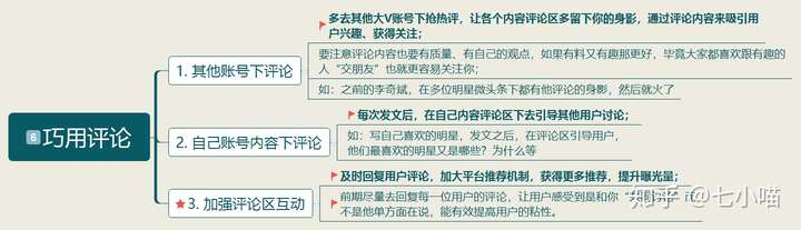 怎么在今日头条上赚钱?怎么开通头条号 v2-306f24b618241ab599196f676e1873a6_720w.jpg