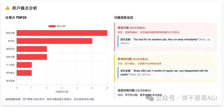 7000字深度对比Claude4、Kimi k2和云听AI，谁才能真正在商业洞察落地？