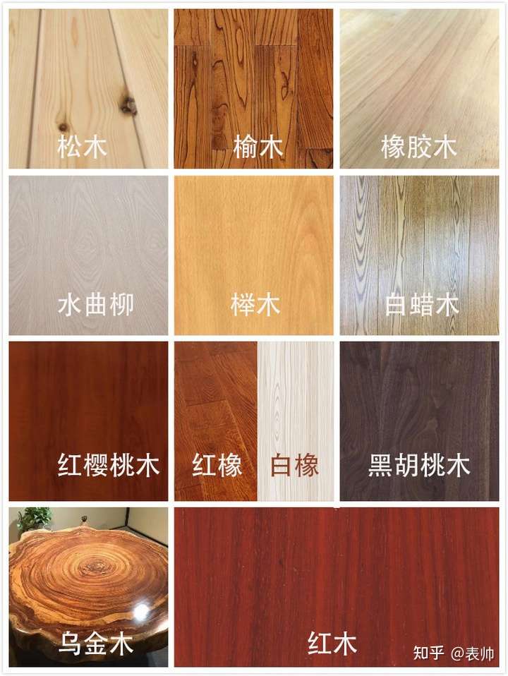 床架什么牌子好 床架怎么选 21高性价比床架品牌推荐 知乎