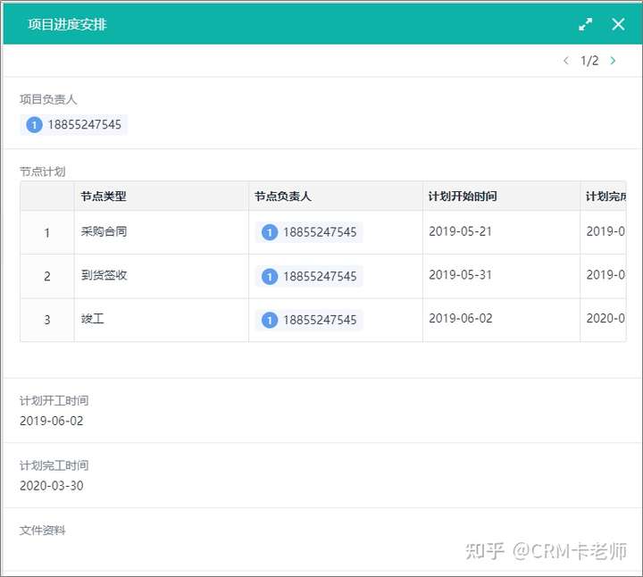 项目管理软件的选型要点,线上项目管理工具,好用的项目管理工具