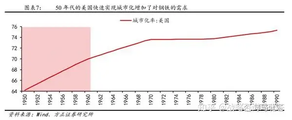 复盘与展望，再论互联网泡沫的形成与破裂- 知乎