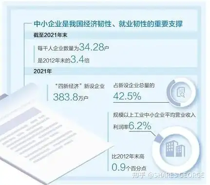 关于小微企业的定义到底是什么，有人能解释一下这个例子吗?(小微企业的定义及特点有哪些)