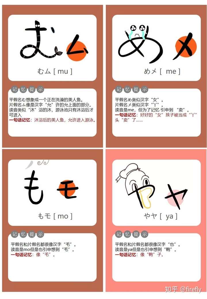 怎么记住五十音图的?详细的日语五十音图学习教程插图(22) 怎么记住五十音图的?详细的日语五十音图学习教程插图(22)