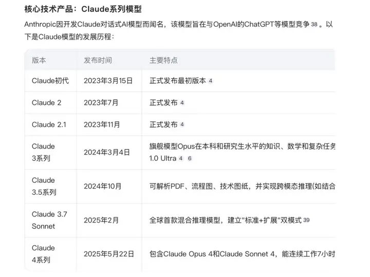 AI搜索成本归零后，我们再也回不去了