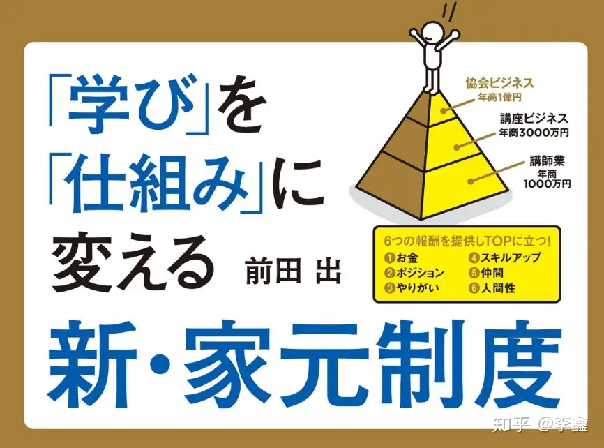 前田出氏 「学び」を「仕組み」に変える新・家元制度ホームスタディ