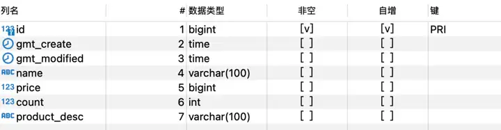 分布式锁实现原理与最佳实践
