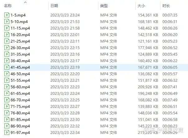 适合对月收入要求不高,一个月副业一两千是可以的