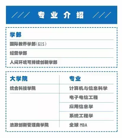 日本最早的私立法律学校 法政大学 知乎