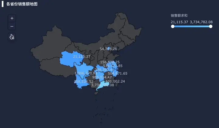 大数据可视化是什么意思？一篇文章带你快速了解——九数云插图35