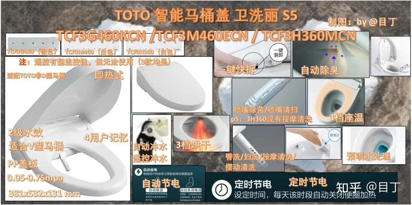 目丁】TOTO智能马桶盖大部分劝退篇超90款东陶(TOTO)卫洗丽智能马桶盖躲