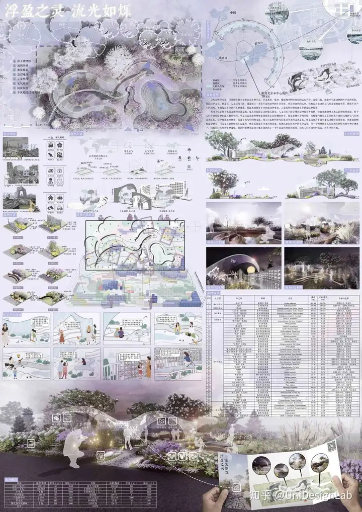 2020北京国际花园节设计竞赛作品赏析