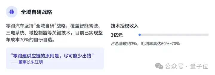 这届国产AI真的可以！20分钟生成万字报告，附带可视化网页，可直接下载食用