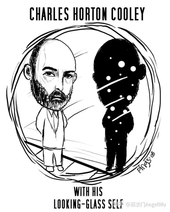 库利"镜像自我"