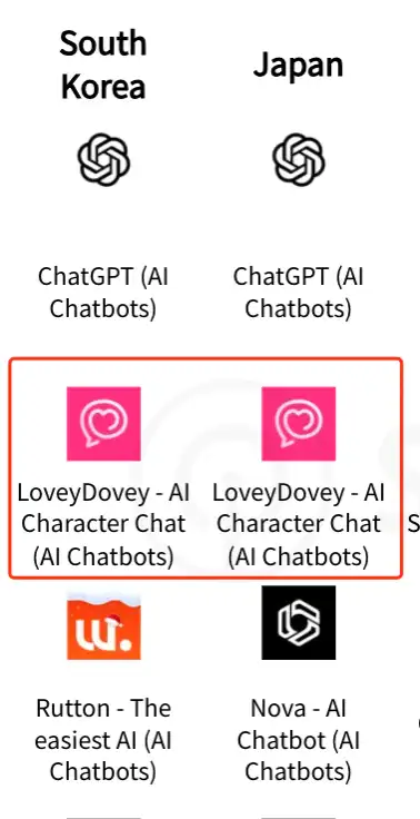 AI App 2024年赚了12亿美元，谁在给AI氪金？