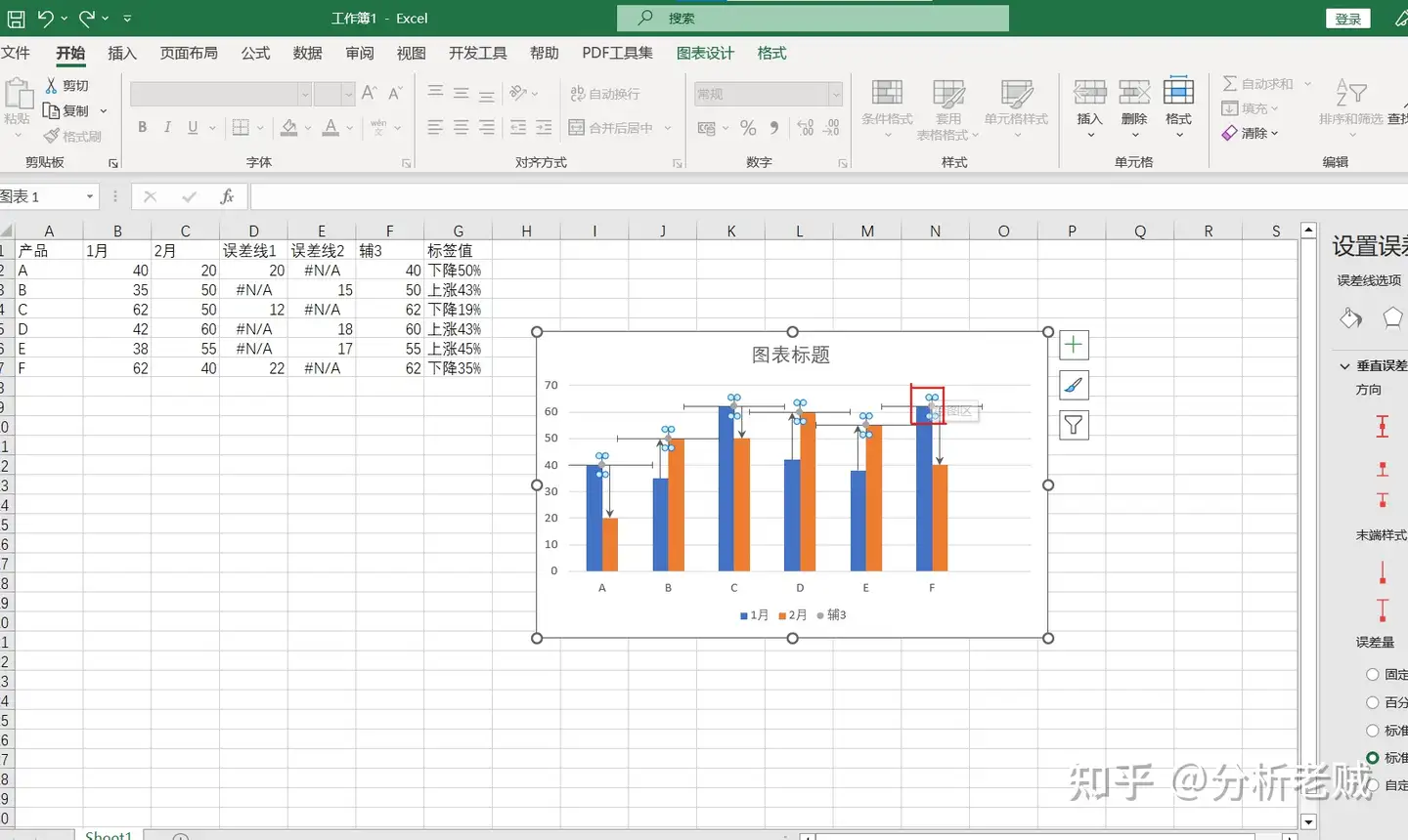 Excel对比柱状图怎么做？两个方法让你学会数据可视化——九数云BI插图18