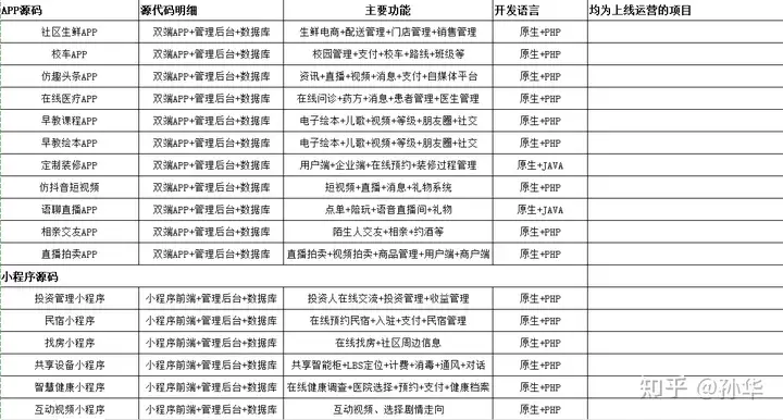 置羡桌笆襟30春块店APP、辜蝇吨、娄怀畜遏蝎钧