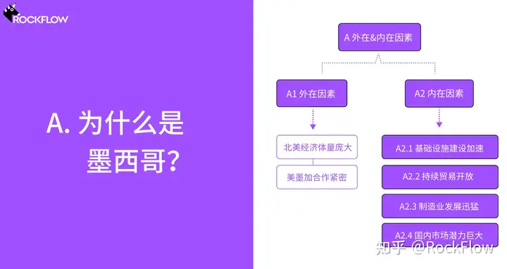 墨西哥股市：前景明朗的拉美新星 - 墨华网 (图2)