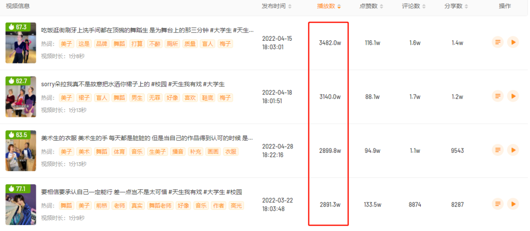 快手怎么涨粉丝最快 教你在快手一夜爆火