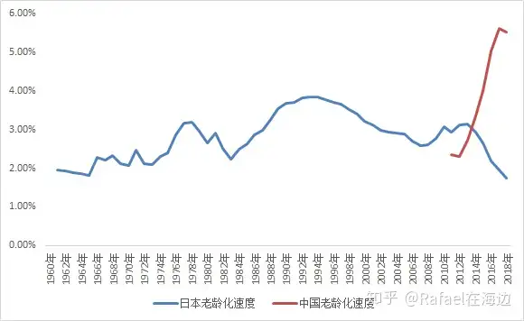 大都市比較統計年表/平成23年-