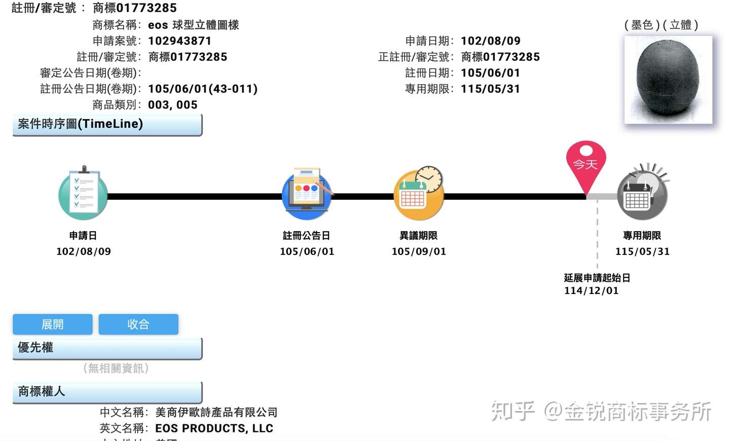 Eos球型立体图样 谈立体商标注册 知乎