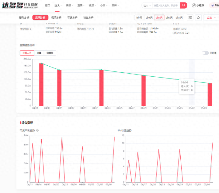 抖音工具中心在哪里？我的抖音怎么没有工具中心