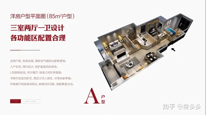 崇明岛大爱城价格多少？