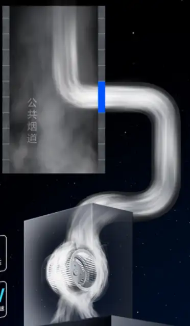 2022年吸油煙機(jī)推薦！吸油煙機(jī)什么牌子好（華帝、方太、老板，低中高端油煙機(jī)品牌推薦）