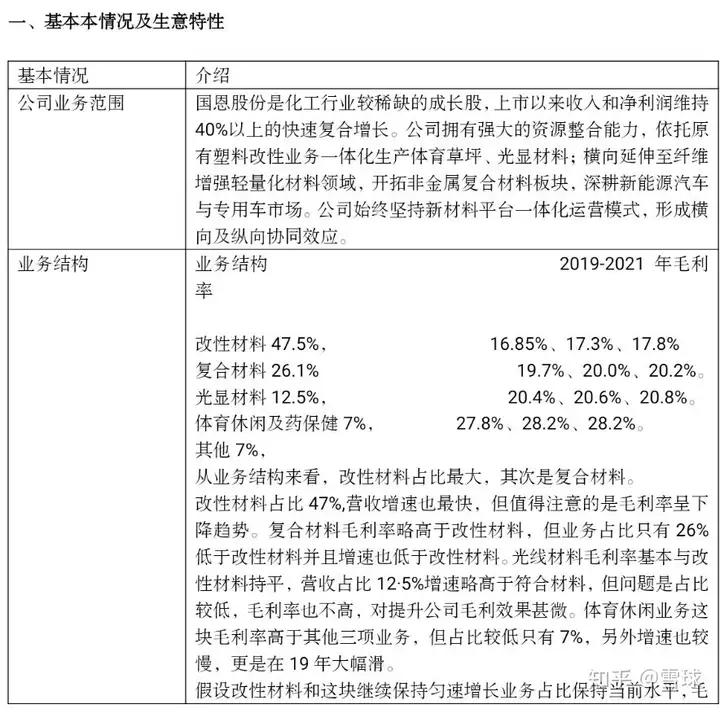 国恩股份 基本面分析