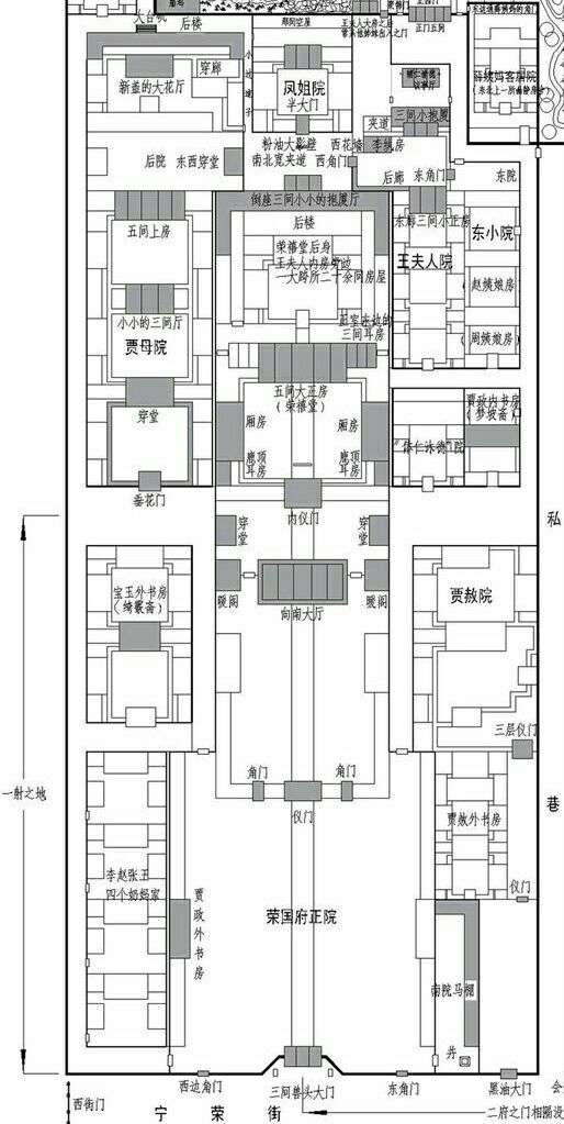 榮國府是這樣一個建築群.