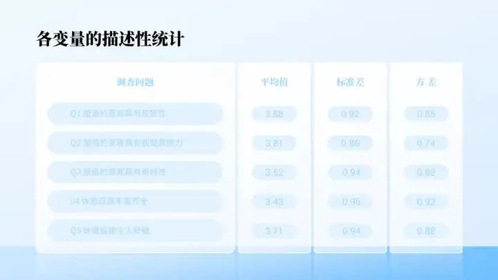 真没想到（中国非遗ppt）中国非遗ppt模板免费 第11张