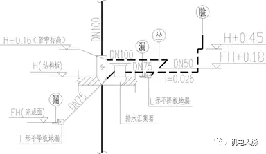 不降板同層排水系統(特殊單立管)軸測圖不降板同層排水系統(特殊單立