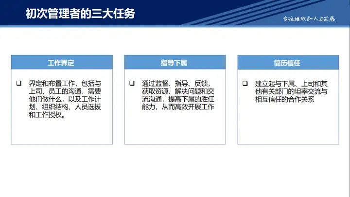CXO UNION CXO联盟，CXO观点，沃尔沃人资总监谈：一线管理者如何提升领导力
