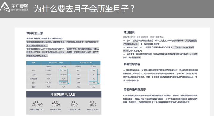 2021年更新创业投融资项目商业计划书专题合集 一文带你看懂2021年创业风口