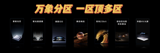 Mini LED电视爆火，一文揭秘消费者为何独宠TCL!(图1)